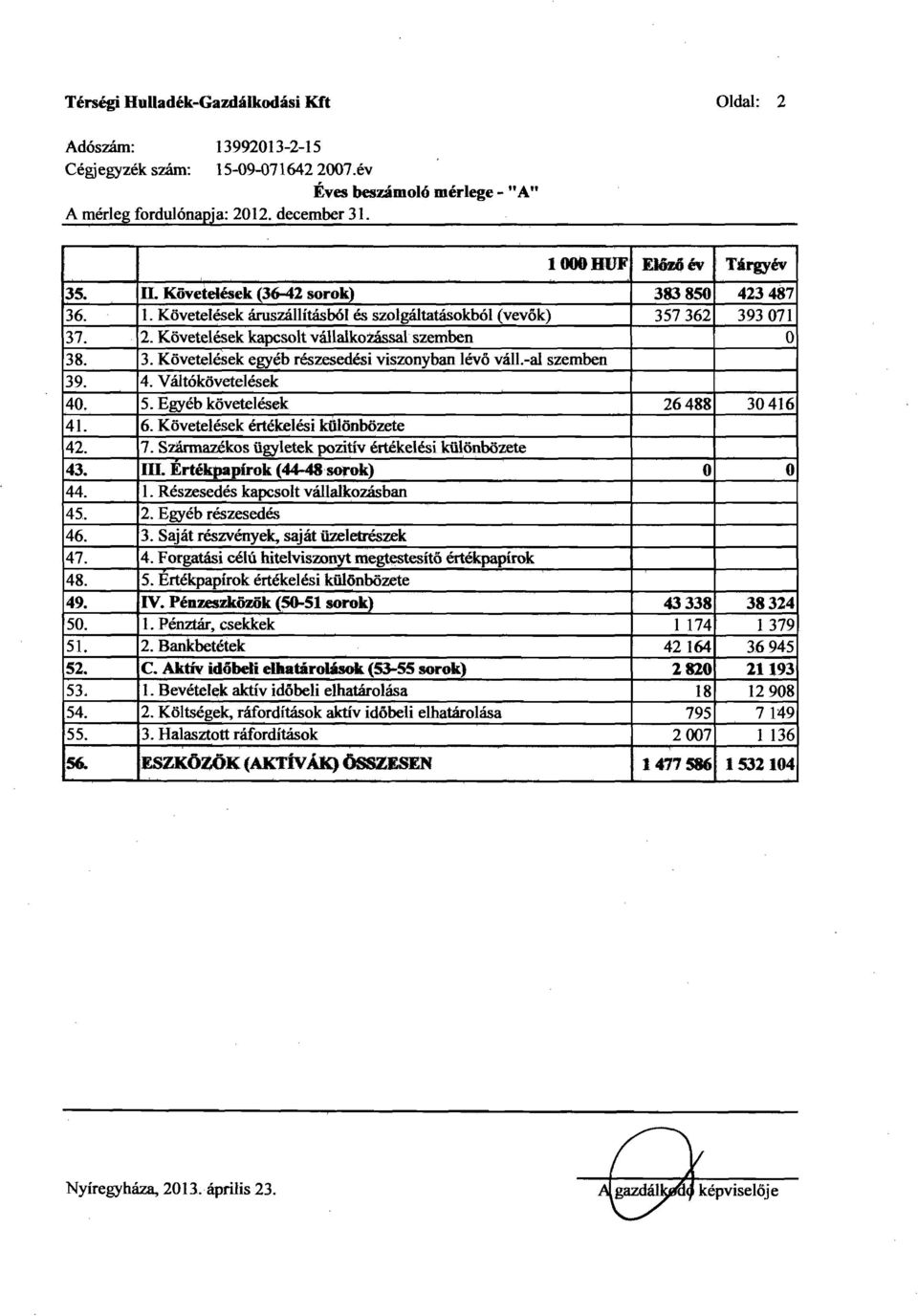 -al szemben 39. 4. Váltókövetelések 40. 5. Egyéb követelések 26488 30416 41. 6. Követelések értékelési különoozete 42. 7. Származékos ügyletek pozitív értékelési különoozete 43. Ill.