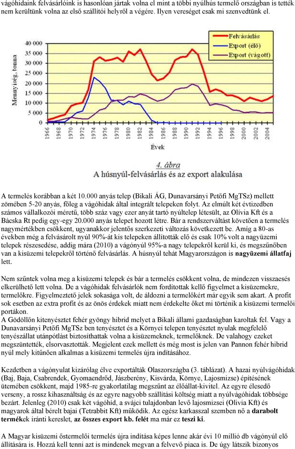 Az elmúlt két évtizedben számos vállalkozói méretű, több száz vagy ezer anyát tartó nyúltelep létesült, az Olívia Kft és a Bácska Rt pedig egy-egy 20.000 anyás telepet hozott létre.