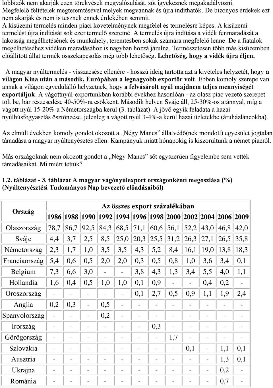 A kisüzemi termelést újra indítását sok ezer termelő szeretné. A termelés újra indítása a vidék fenmaradását a lakosság megélhetésének és munkahely, teremtésben sokak számára megfelelő lenne.