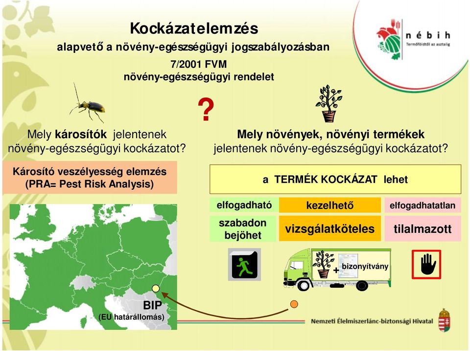 Károsító veszélyesség elemzés (PRA= Pest Risk Analysis) Mely növények, növényi termékek jelentenek