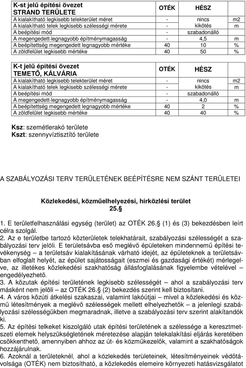 kialakítható legkisebb telekterület méret - nincs m2 A kialakítható telek legkisebb szélességi mérete - kikötés m A beépítési mód - szabadonálló A megengedett legnagyobb építménymagasság - 4,0 m A