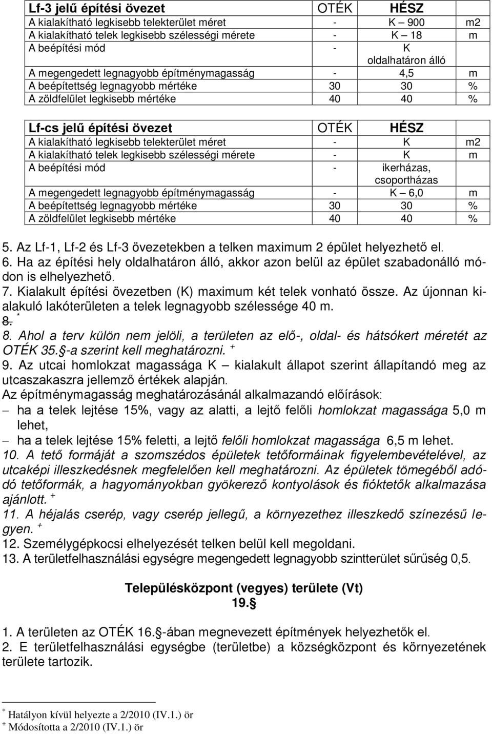 K m2 A kialakítható telek legkisebb szélességi mérete - K m A beépítési mód - ikerházas, csoportházas A megengedett legnagyobb építménymagasság - K 6,0 m A beépítettség legnagyobb mértéke 30 30 % A