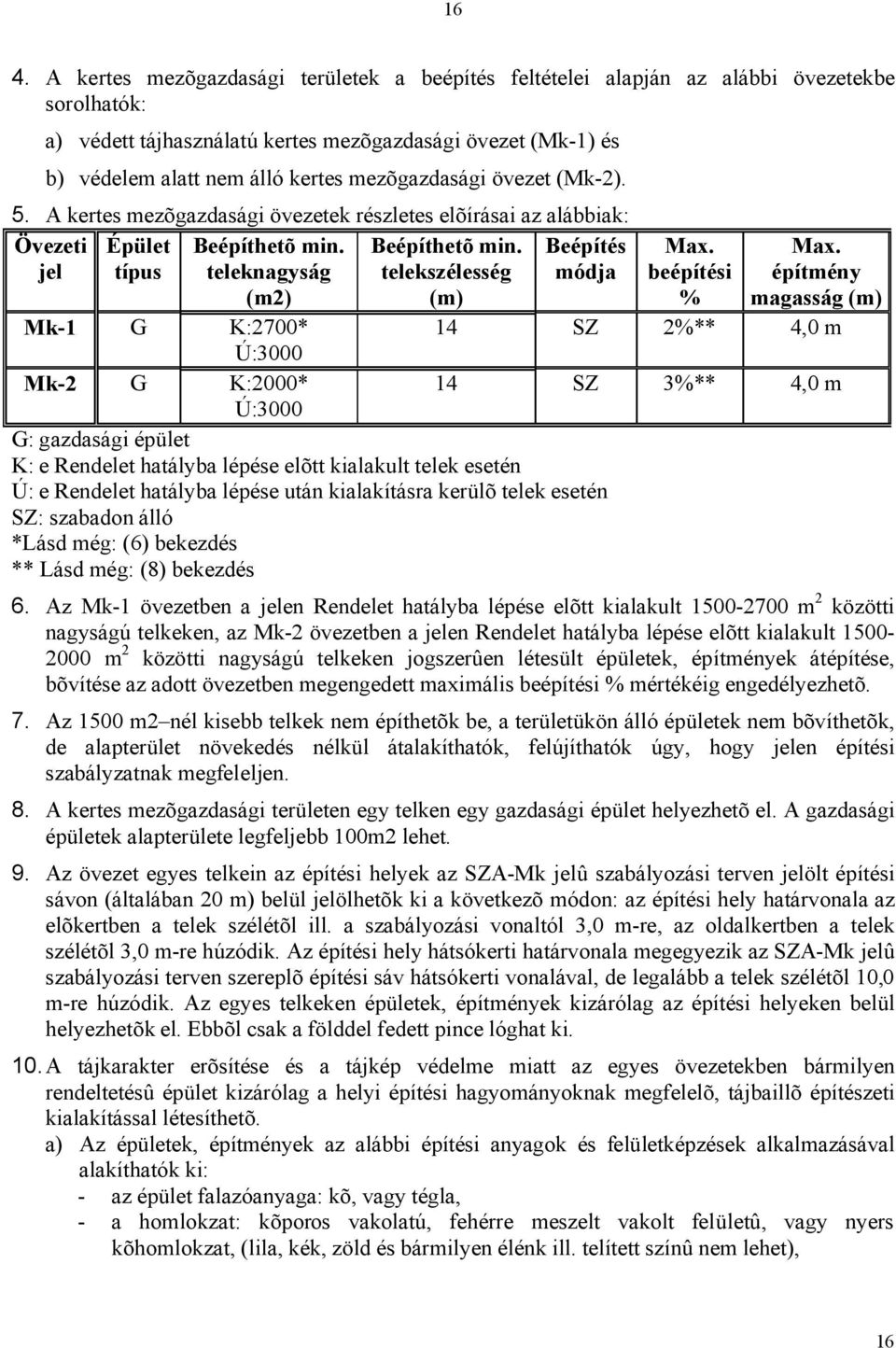 telekszélesség (m) Beépítés módja Mk-1 G K:2700* Ú:3000 Mk-2 G K:2000* Ú:3000 G: gazdasági épület K: e Rendelet hatályba lépése elõtt kialakult telek esetén Ú: e Rendelet hatályba lépése után