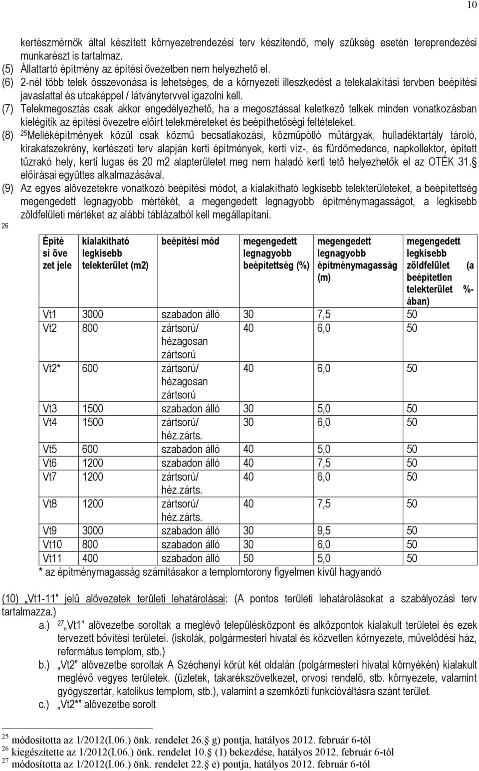 (7) Telekmegosztás csak akkor engedélyezhető, ha a megosztással keletkező telkek minden vonatkozásban kielégítik az építési övezetre előírt telekméreteket és beépíthetőségi feltételeket.