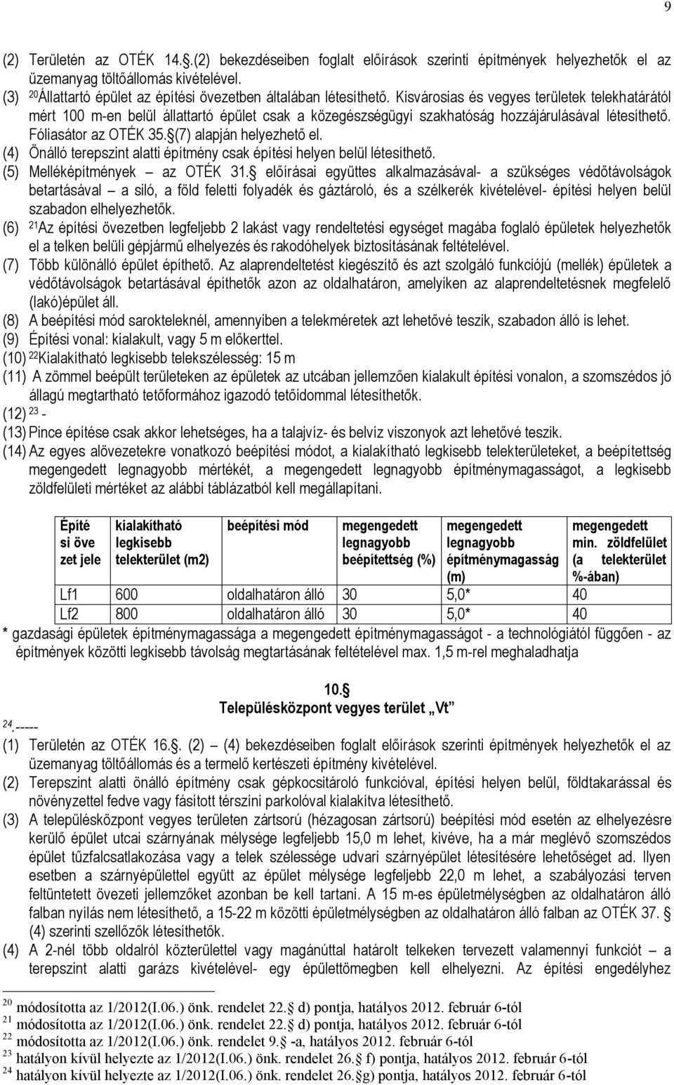 Kisvárosias és vegyes területek telekhatárától mért 100 m-en belül állattartó épület csak a közegészségügyi szakhatóság hozzájárulásával létesíthető. Fóliasátor az OTÉK 35. (7) alapján helyezhető el.