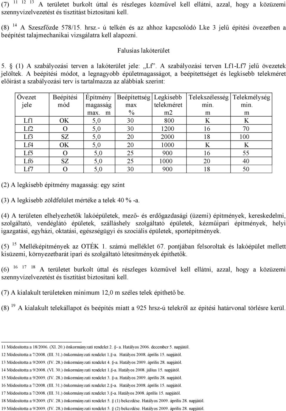 A szabályozási terven Lf1-Lf7 jelű övezetek jelöltek.