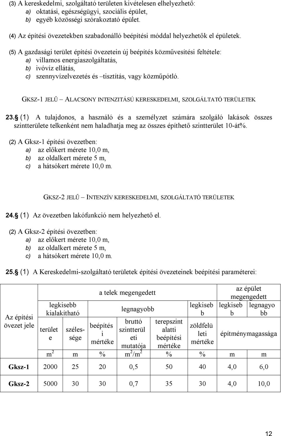 () A uljonos, hsználó és személyze számár szoláló lkások összes szinerülee elkenkén nem hlhj me z összes épíheő szinerüle -á%.