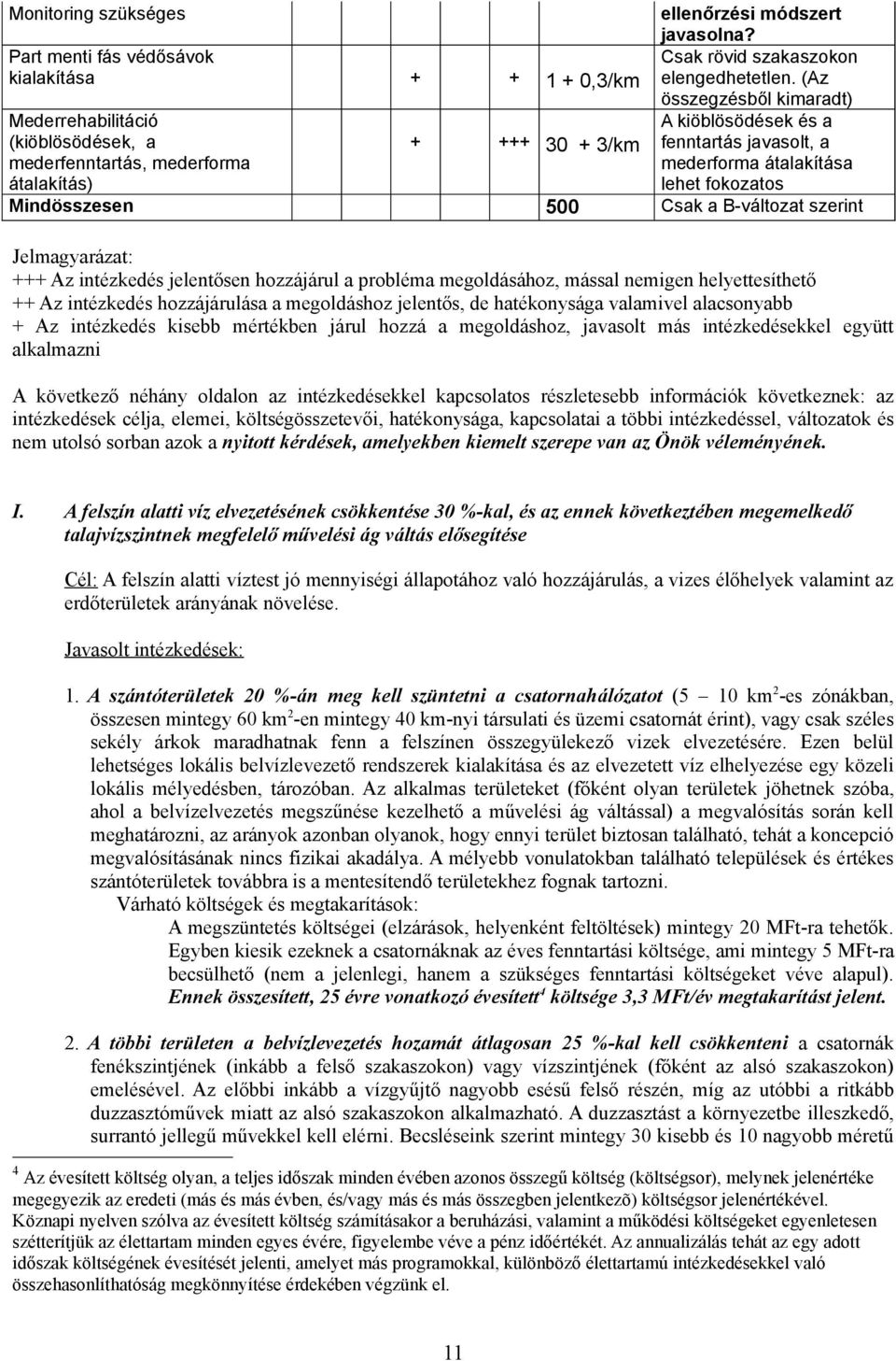 fokozatos Mindösszesen 500 Csak a B-változat szerint Jelmagyarázat: +++ Az intézkedés jelentősen hozzájárul a probléma megoldásához, mással nemigen helyettesíthető ++ Az intézkedés hozzájárulása a