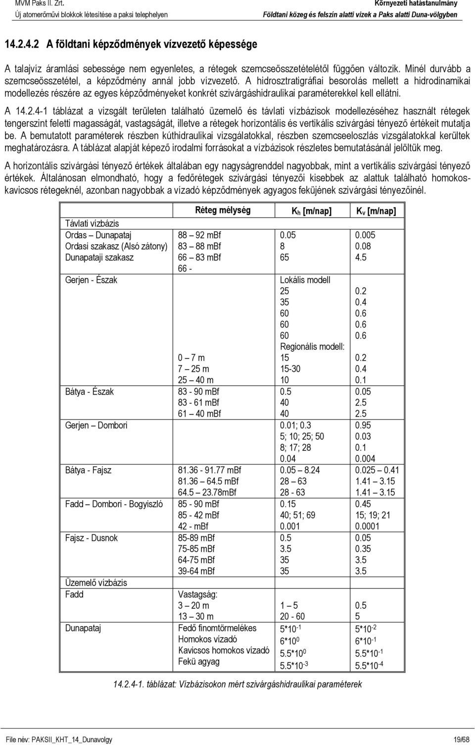 A hidrosztratigráfiai besorolás mellett a hidrodinamikai modellezés részére az egyes képződményeket konkrét szivárgáshidraulikai paraméterekkel kell ellátni. A 14.2.