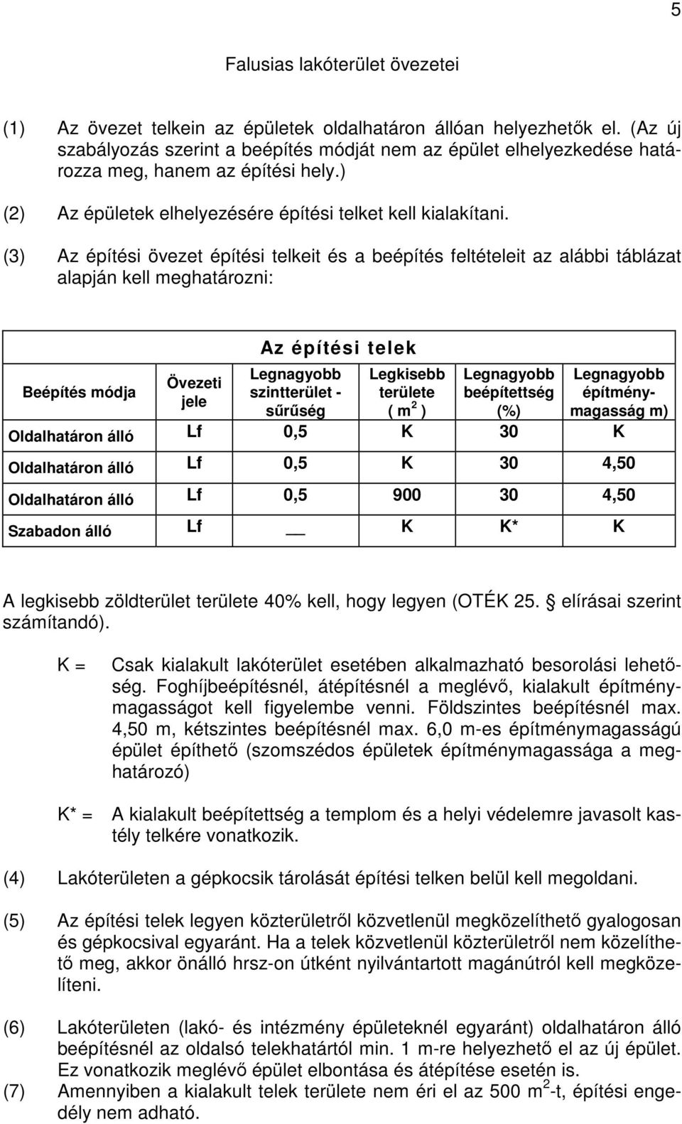 (3) Az építési övezet építési telkeit és a beépítés feltételeit az alábbi táblázat alapján kell meghatározni: Az építési telek Legnagyobb Legkisebb Legnagyobb Legnagyobb Övezeti Beépítés módja