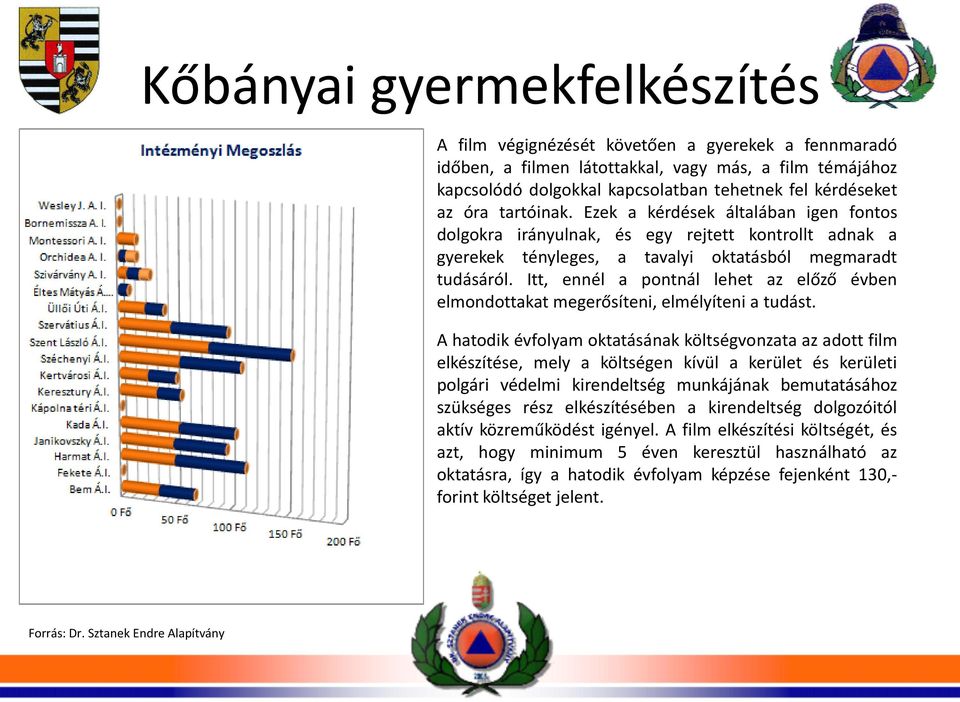 Itt, ennél a pontnál lehet az előző évben elmondottakat megerősíteni, elmélyíteni a tudást.