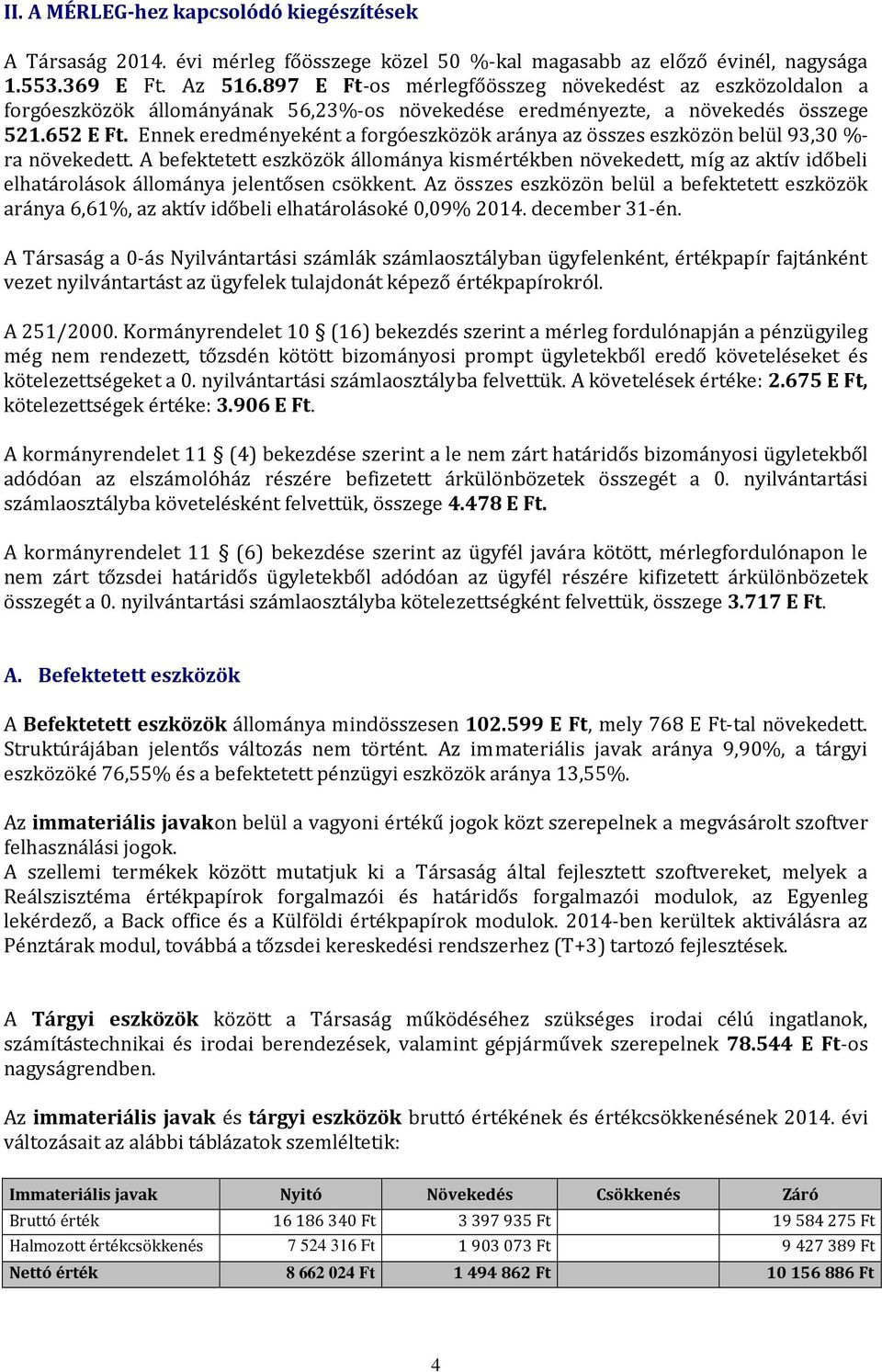 Ennek eredményeként a forgóeszközök aránya az összes eszközön belül 93,30 %- ra növekedett.