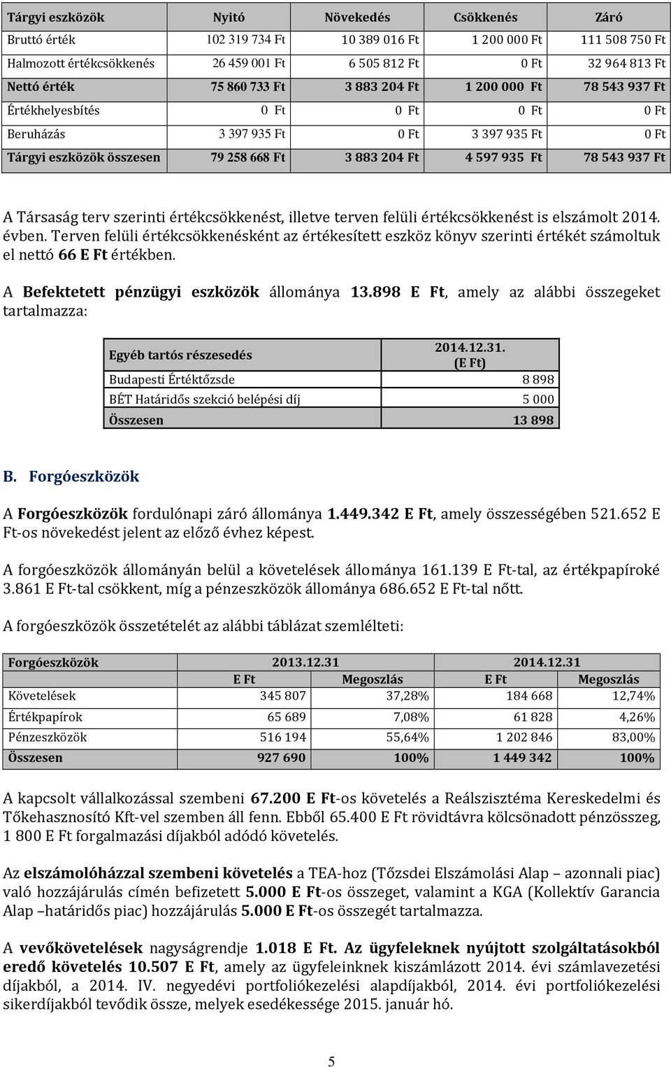 Társaság terv szerinti értékcsökkenést, illetve terven felüli értékcsökkenést is elszámolt 2014. évben.