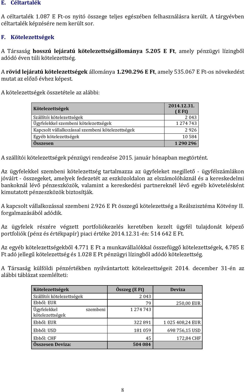 A kötelezettségek összetétele az alábbi: Kötelezettségek 2014.12.31.