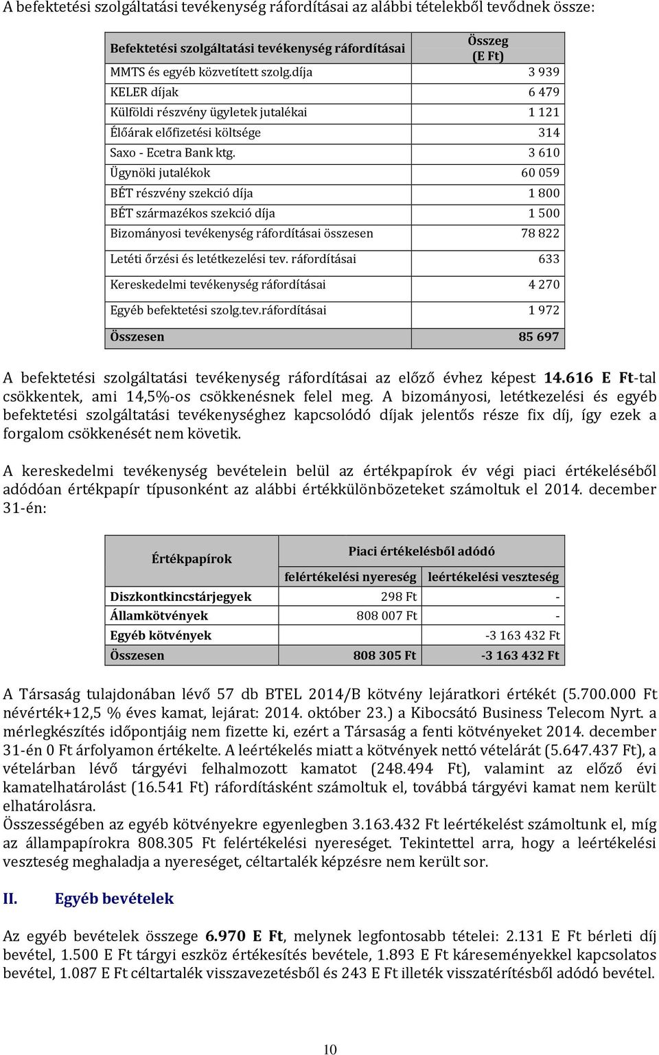 3 610 Ügynöki jutalékok 60 059 BÉT részvény szekció díja 1 800 BÉT származékos szekció díja 1 500 Bizományosi tevékenység ráfordításai összesen 78 822 Letéti őrzési és letétkezelési tev.