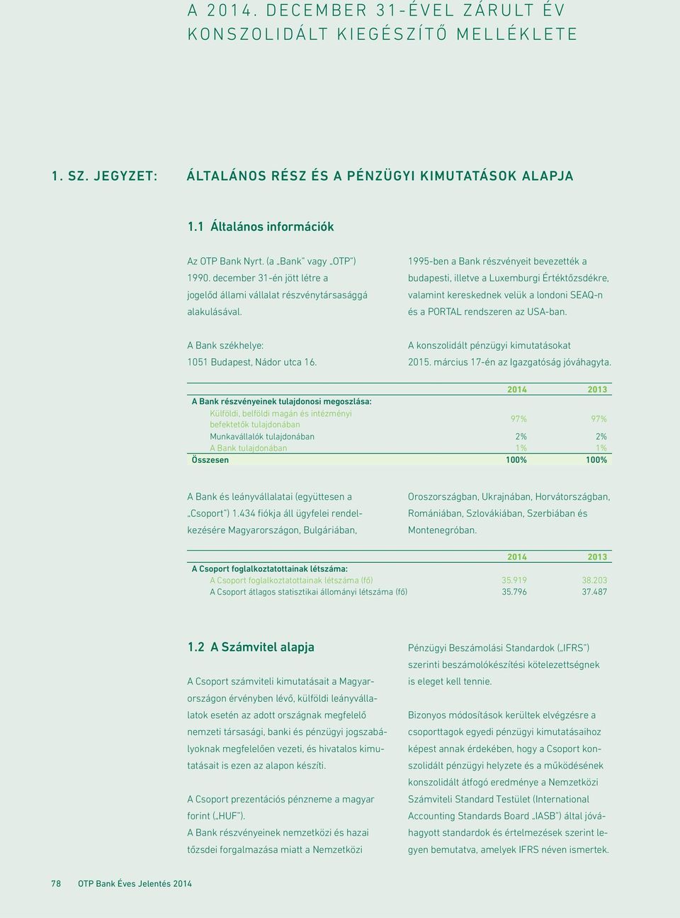 1995-ben a Bank részvényeit bevezették a budapesti, illetve a Luxemburgi Értéktőzsdékre, valamint kereskednek velük a londoni SEAQ-n és a PORTAL rendszeren az USA-ban.