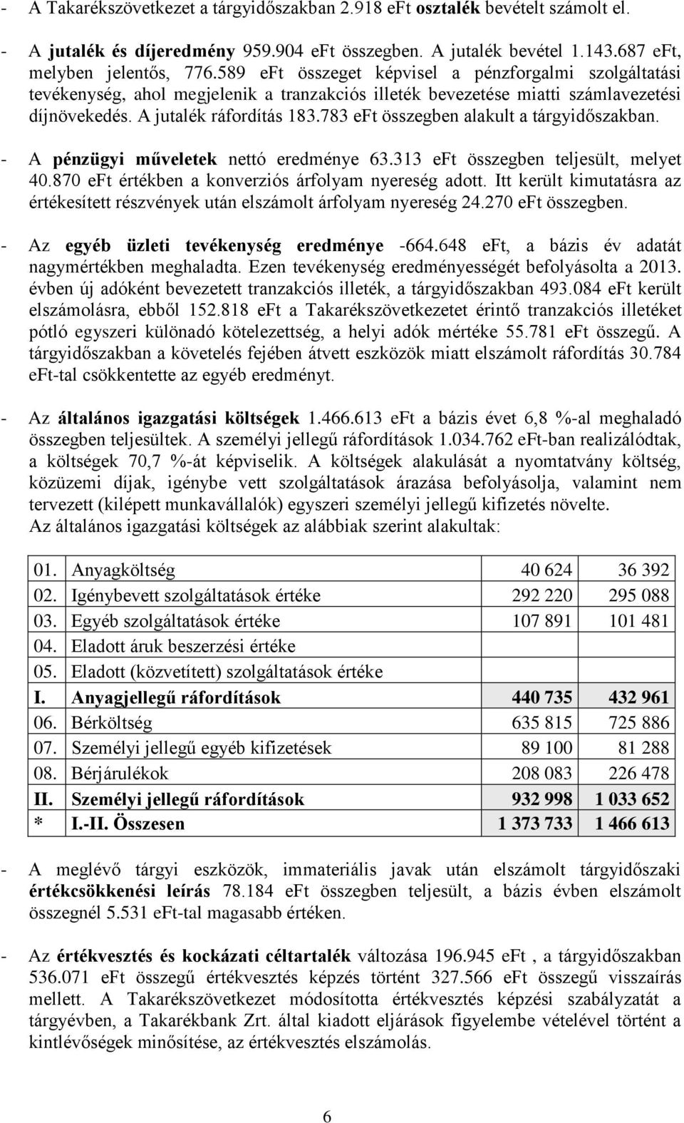 783 eft összegben alakult a tárgyidőszakban. - A pénzügyi műveletek nettó eredménye 63.313 eft összegben teljesült, melyet 40.870 eft értékben a konverziós árfolyam nyereség adott.