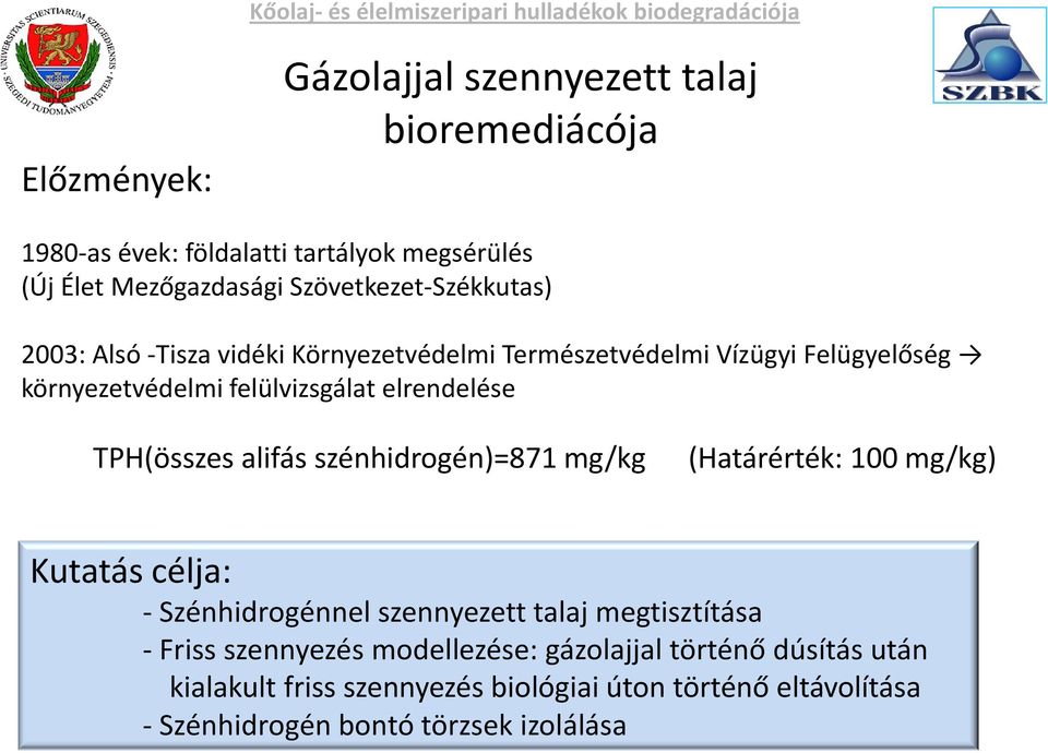 elrendelése TPH(összes alifás szénhidrogén)=871 mg/kg (Határérték: 100 mg/kg) Kutatás célja: - Szénhidrogénnel szennyezett talaj