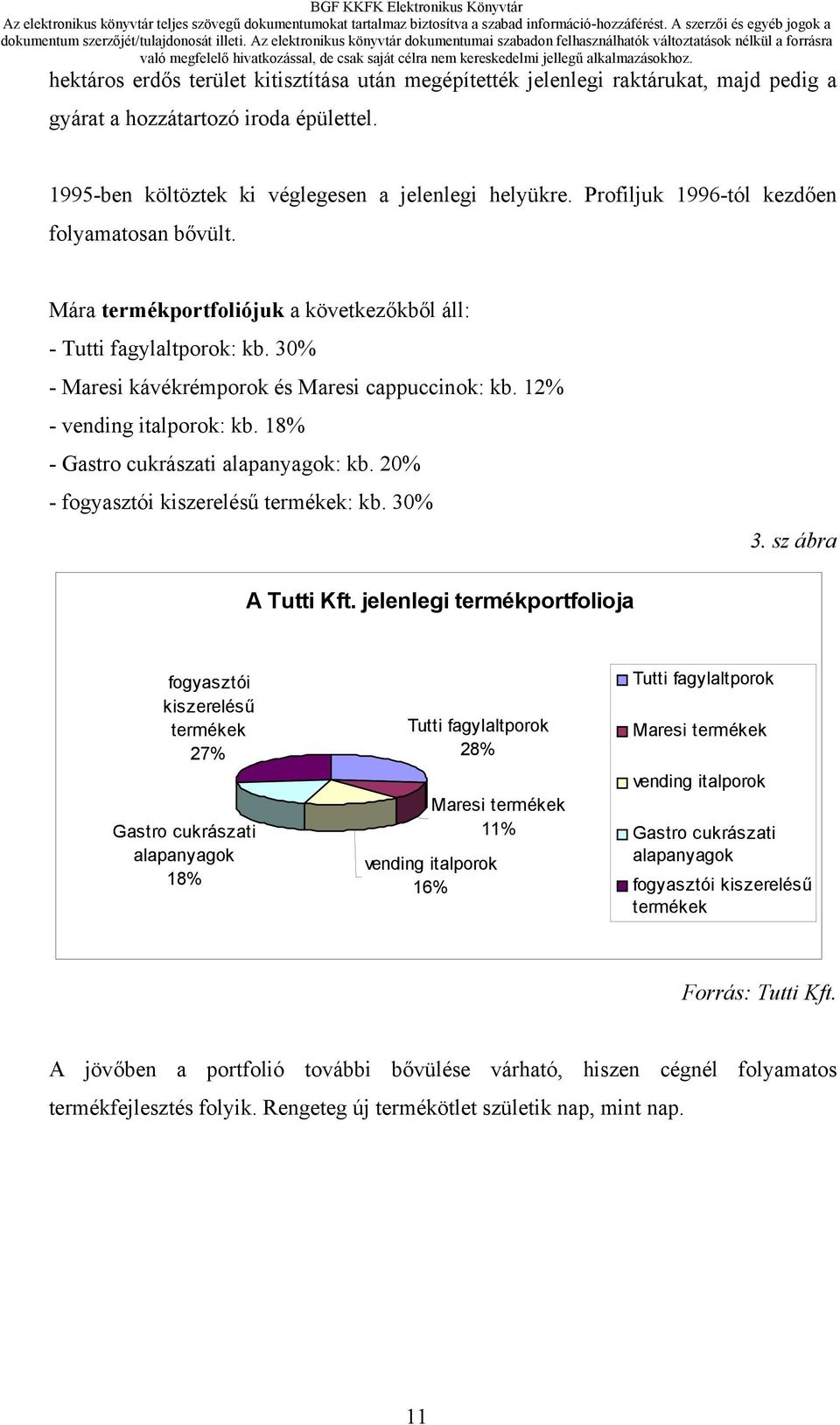 12% - vending italporok: kb. 18% - Gastro cukrászati alapanyagok: kb. 20% - fogyasztói kiszerelésű termékek: kb. 30% 3. sz ábra A Tutti Kft.