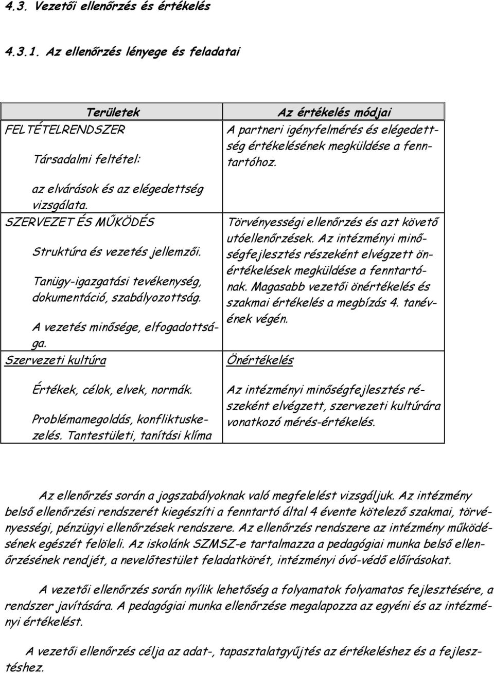 az elvárások és az elégedettség vizsgálata. SZERVEZET ÉS MŐKÖDÉS Struktúra és vezetés jellemzıi. Tanügy-igazgatási tevékenység, dokumentáció, szabályozottság. A vezetés minısége, elfogadottsága.