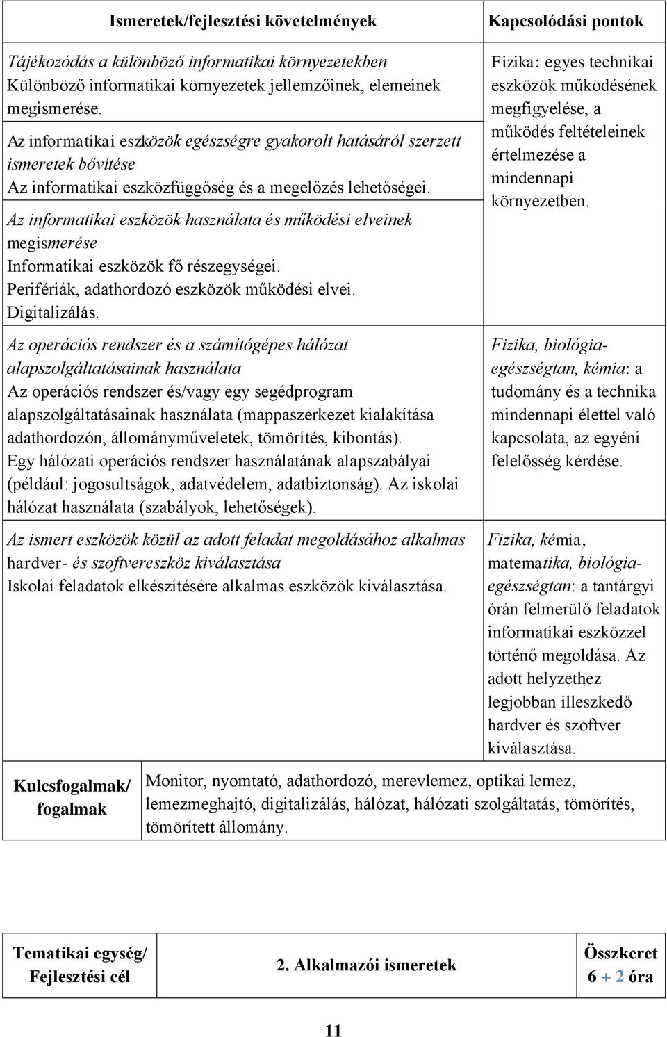 Az informatikai eszközök használata és működési elveinek megismerése Informatikai eszközök fő részegységei. Perifériák, adathordozó eszközök működési elvei. Digitalizálás.