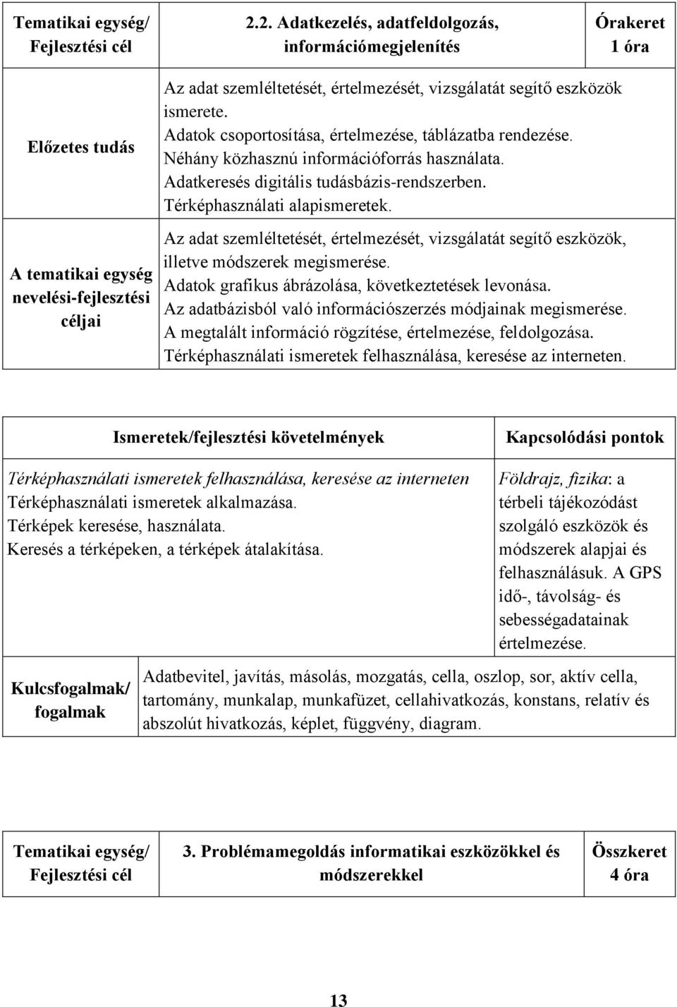 ismerete. Adatok csoportosítása, értelmezése, táblázatba rendezése. Néhány közhasznú információforrás használata. Adatkeresés digitális tudásbázis-rendszerben. Térképhasználati alapismeretek.