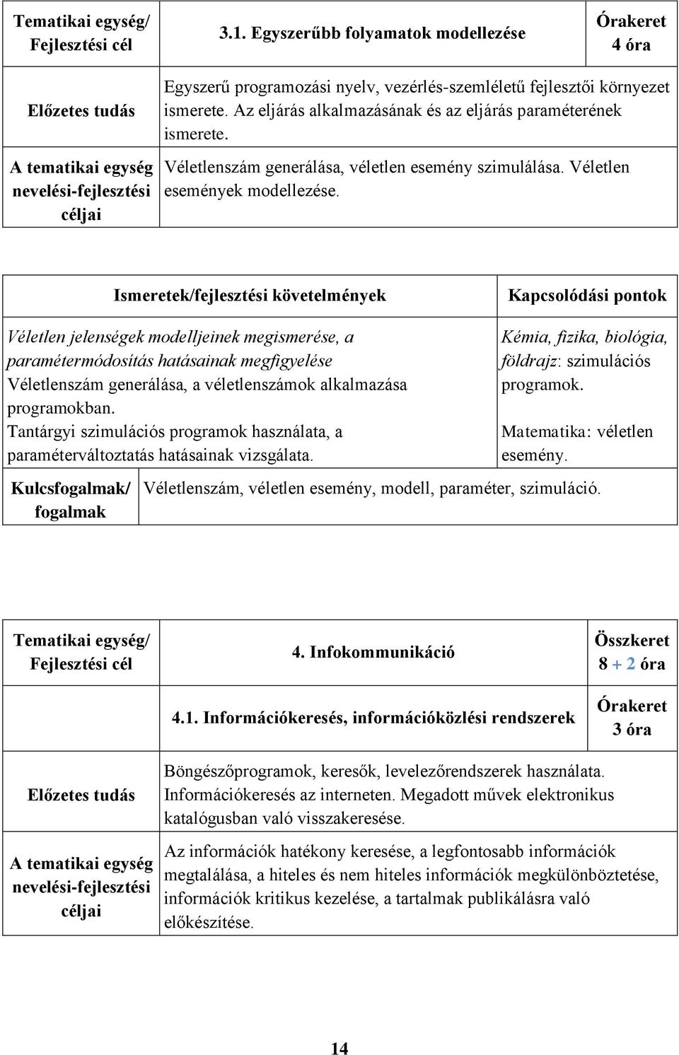 Az eljárás alkalmazásának és az eljárás paraméterének ismerete. Véletlenszám generálása, véletlen esemény szimulálása. Véletlen események modellezése.