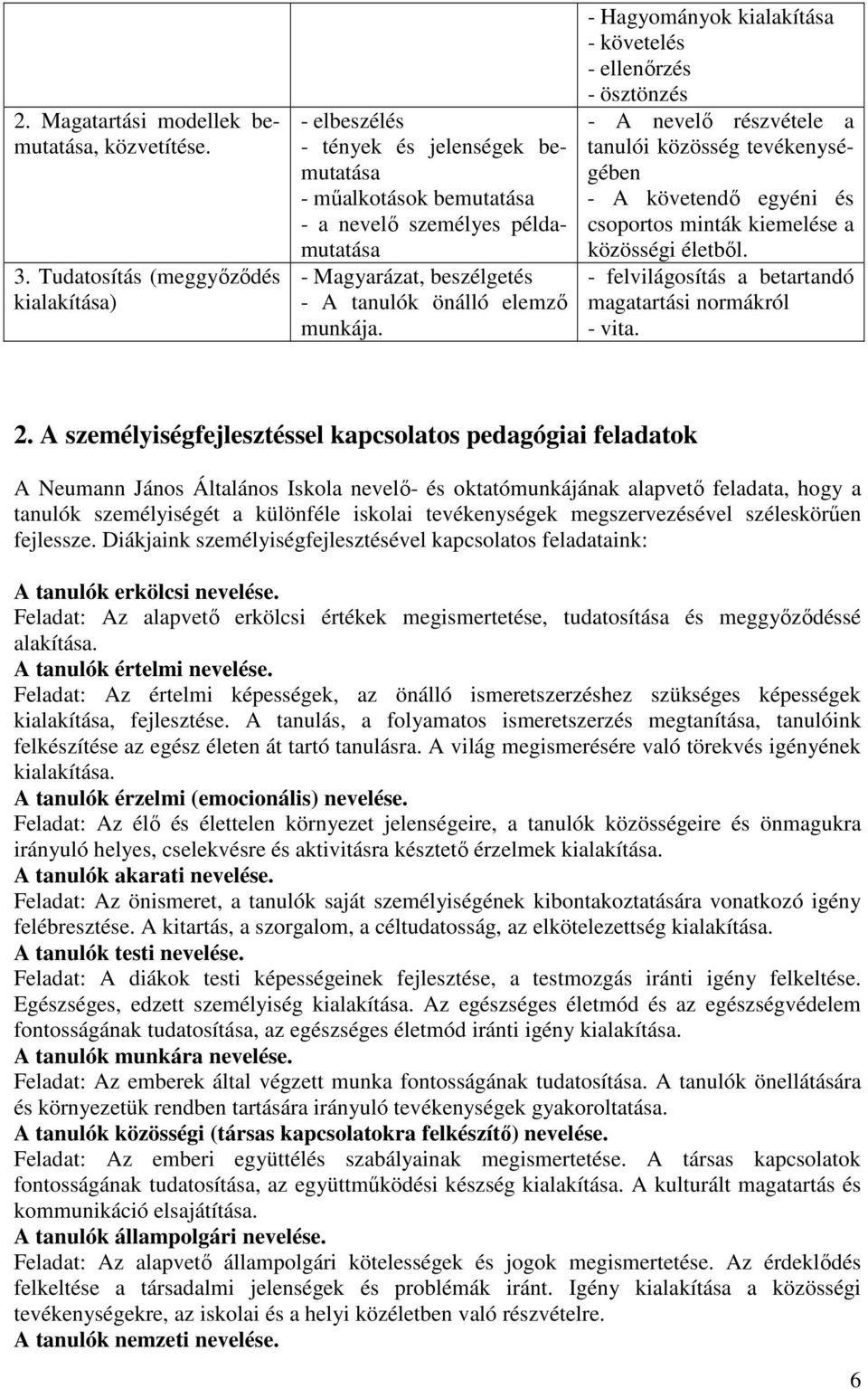 munkája. - Hagyományok kialakítása - követelés - ellenőrzés - ösztönzés - A nevelő részvétele a tanulói közösség tevékenységében - A követendő egyéni és csoportos minták kiemelése a közösségi életből.