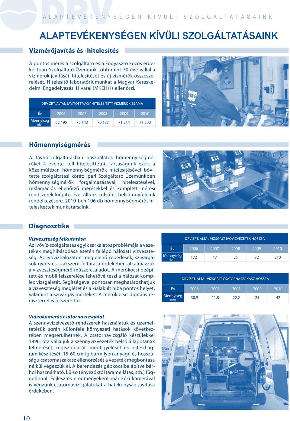 Hitelesítő laboratóriumunkat a Magyar Kereskedelmi Engedélyezési Hivatal (MKEH) is ellenőrzi. DRV Zrt.