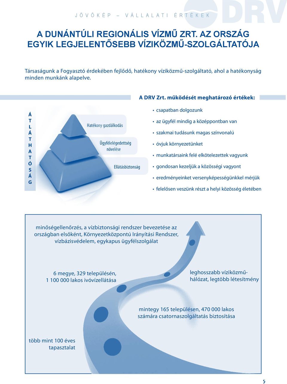 működését meghatározó értékek: á t l á t h a t ó s á g Hatékony gazdálkodás Ügyfélelégedettség növelése Ellátásbiztonság csapatban dolgozunk az ügyfél mindig a középpontban van szakmai tudásunk magas