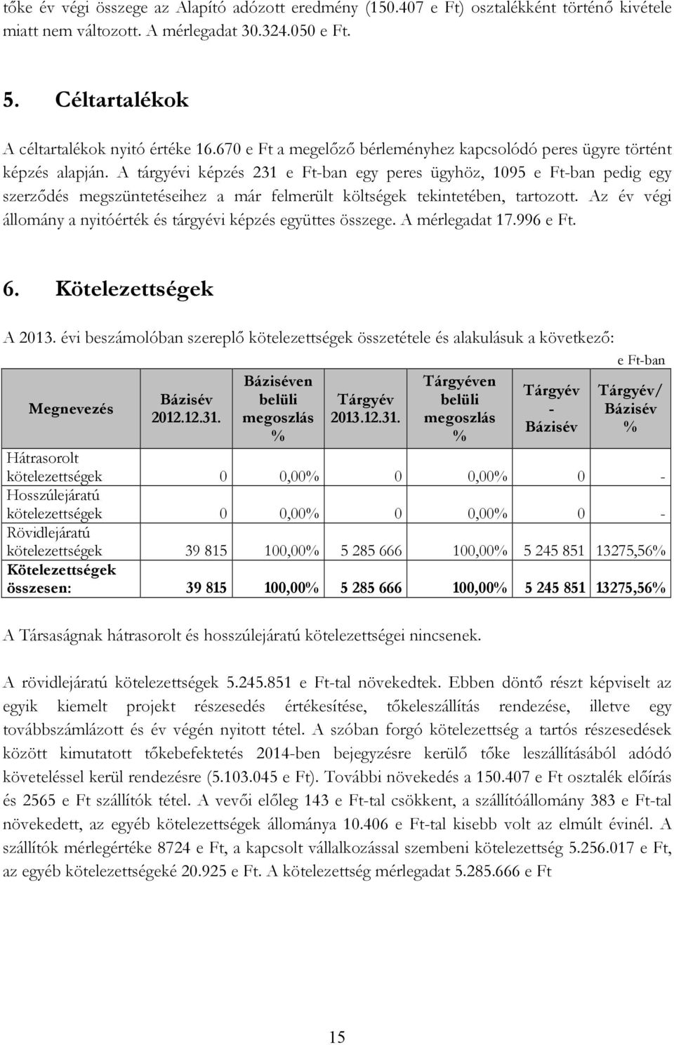 A tárgyévi képzés 231 egy peres ügyhöz, 1095 pedig egy szerzıdés megszüntetéseihez a már felmerült költségek tekintetében, tartozott.