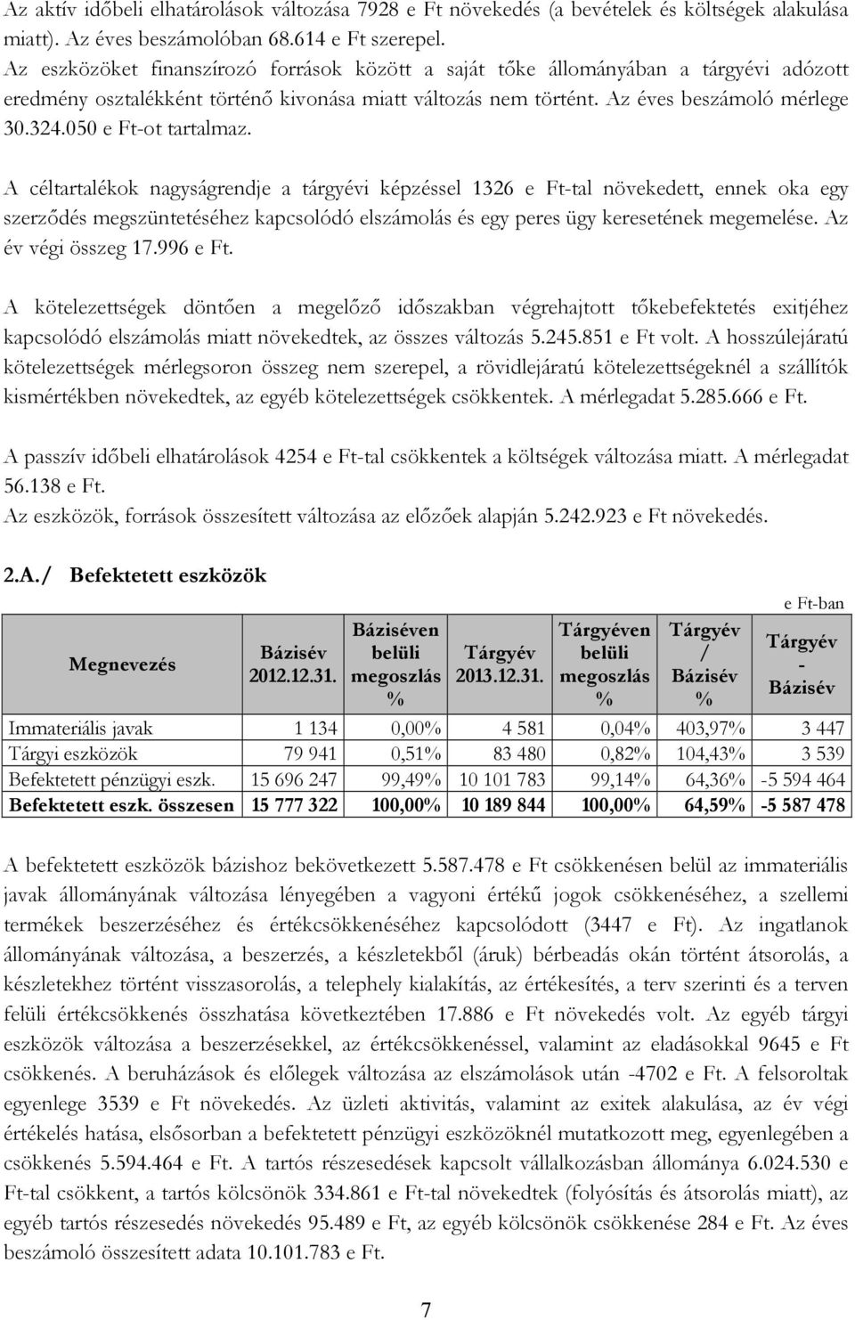 050 e Ft-ot tartalmaz.