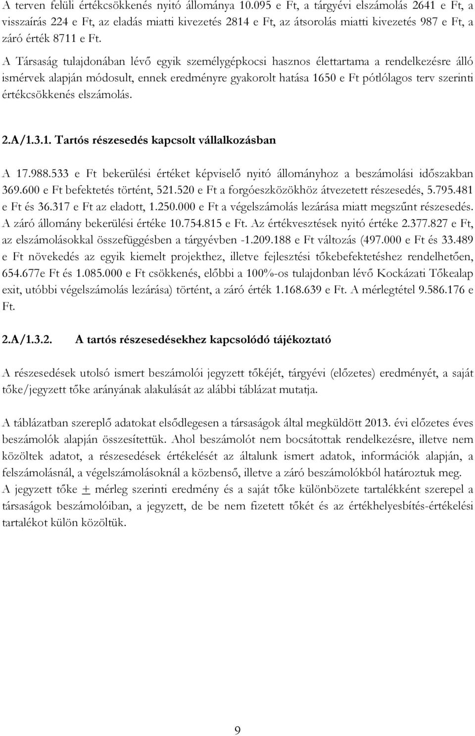 A Társaság tulajdonában lévı egyik személygépkocsi hasznos élettartama a rendelkezésre álló ismérvek alapján módosult, ennek eredményre gyakorolt hatása 1650 e Ft pótlólagos terv szerinti