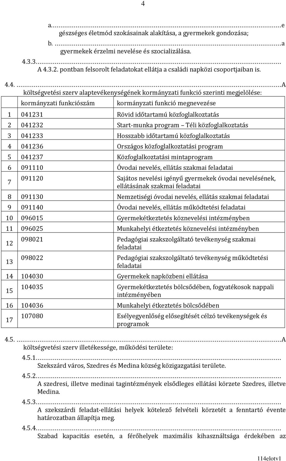 4.... A költségvetési szerv alaptevékenységének kormányzati funkció szerinti megjelölése: kormányzati funkciószám kormányzati funkció megnevezése 1 041231 Rövid időtartamú közfoglalkoztatás 2 041232