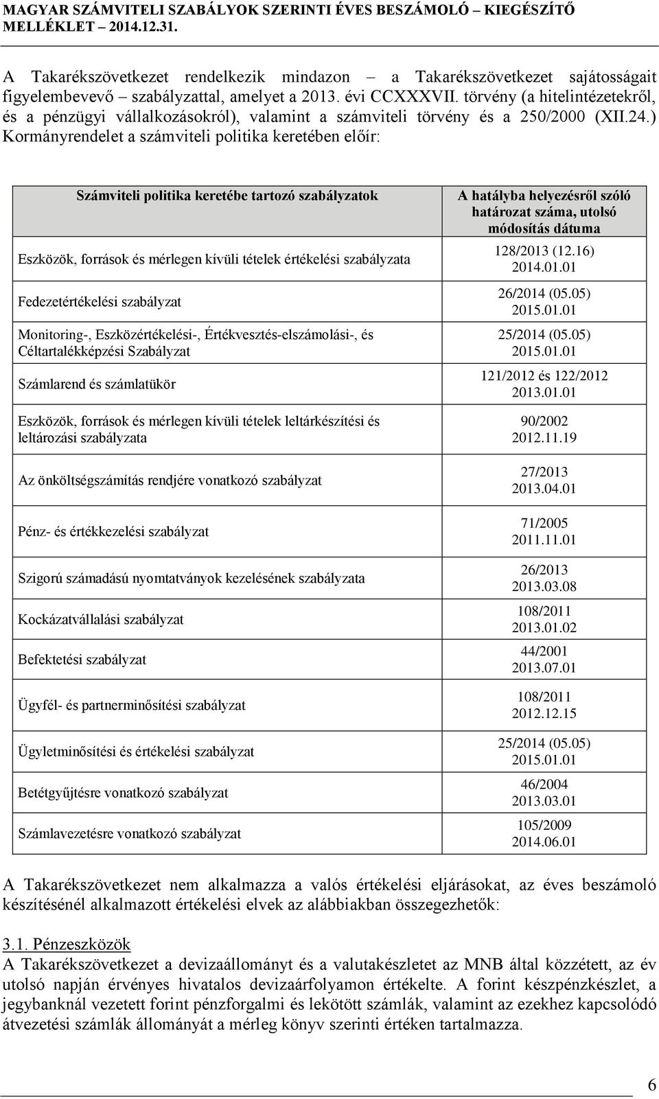 törvény (a hitelintézetekről, és a pénzügyi vállalkozásokról), valamint a számviteli törvény és a 250/2000 (XII.24.