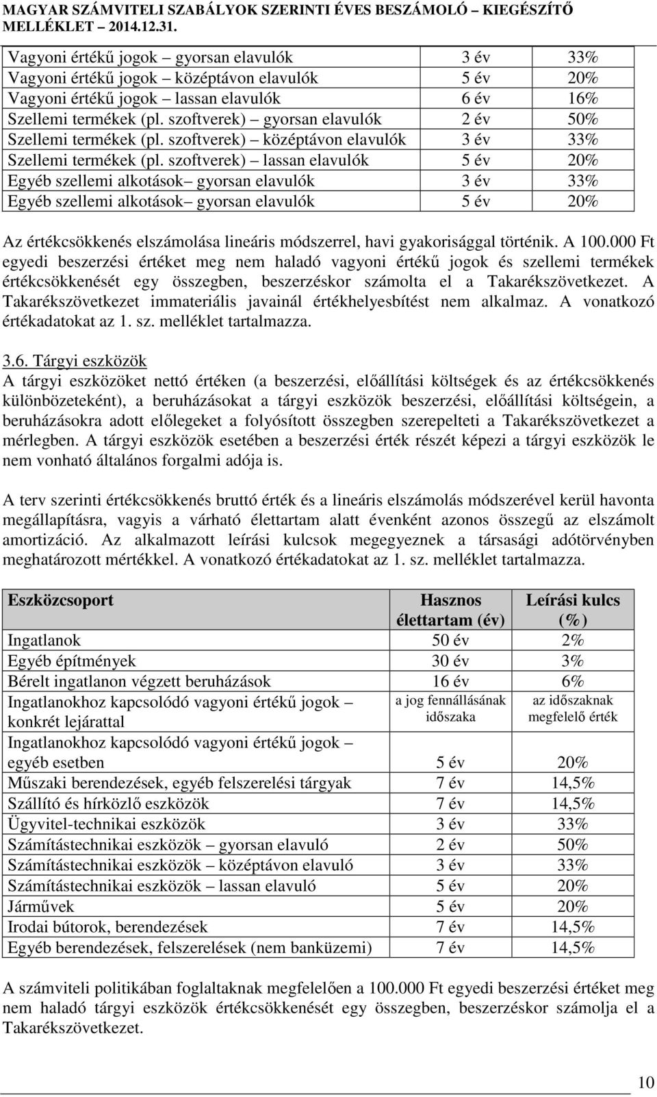 szoftverek) lassan elavulók 5 év 20% Egyéb szellemi alkotások gyorsan elavulók 3 év 33% Egyéb szellemi alkotások gyorsan elavulók 5 év 20% Az értékcsökkenés elszámolása lineáris módszerrel, havi