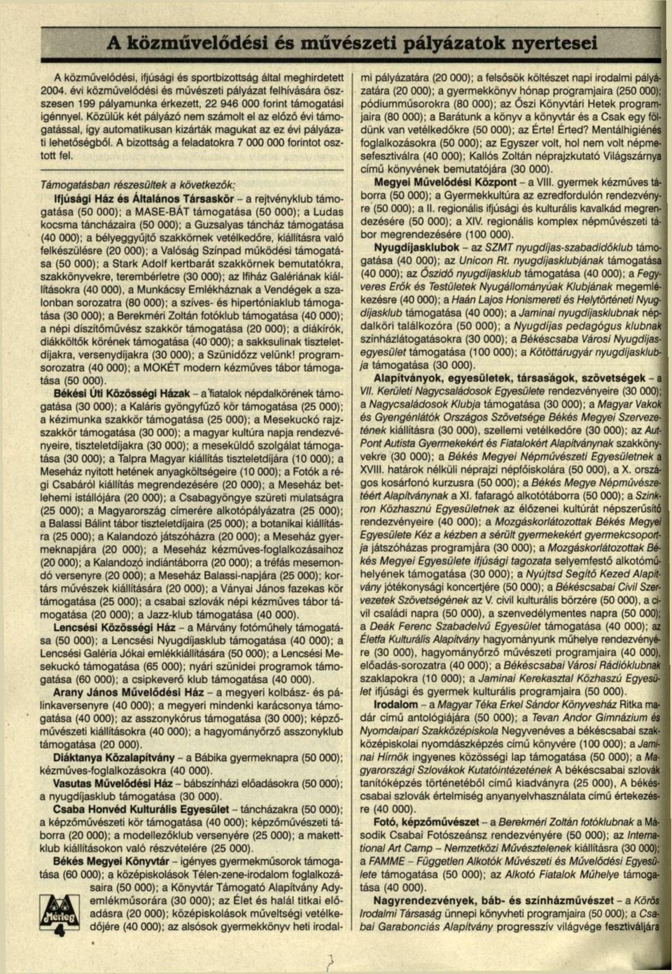 Közülük két pályázó nem számolt el az előző évi támogatással, így automatikusan kizárták magukat az ez évi pályázati lehetőségből. A bizottság a feladatokra 7 000 000 forintot osztott fel.