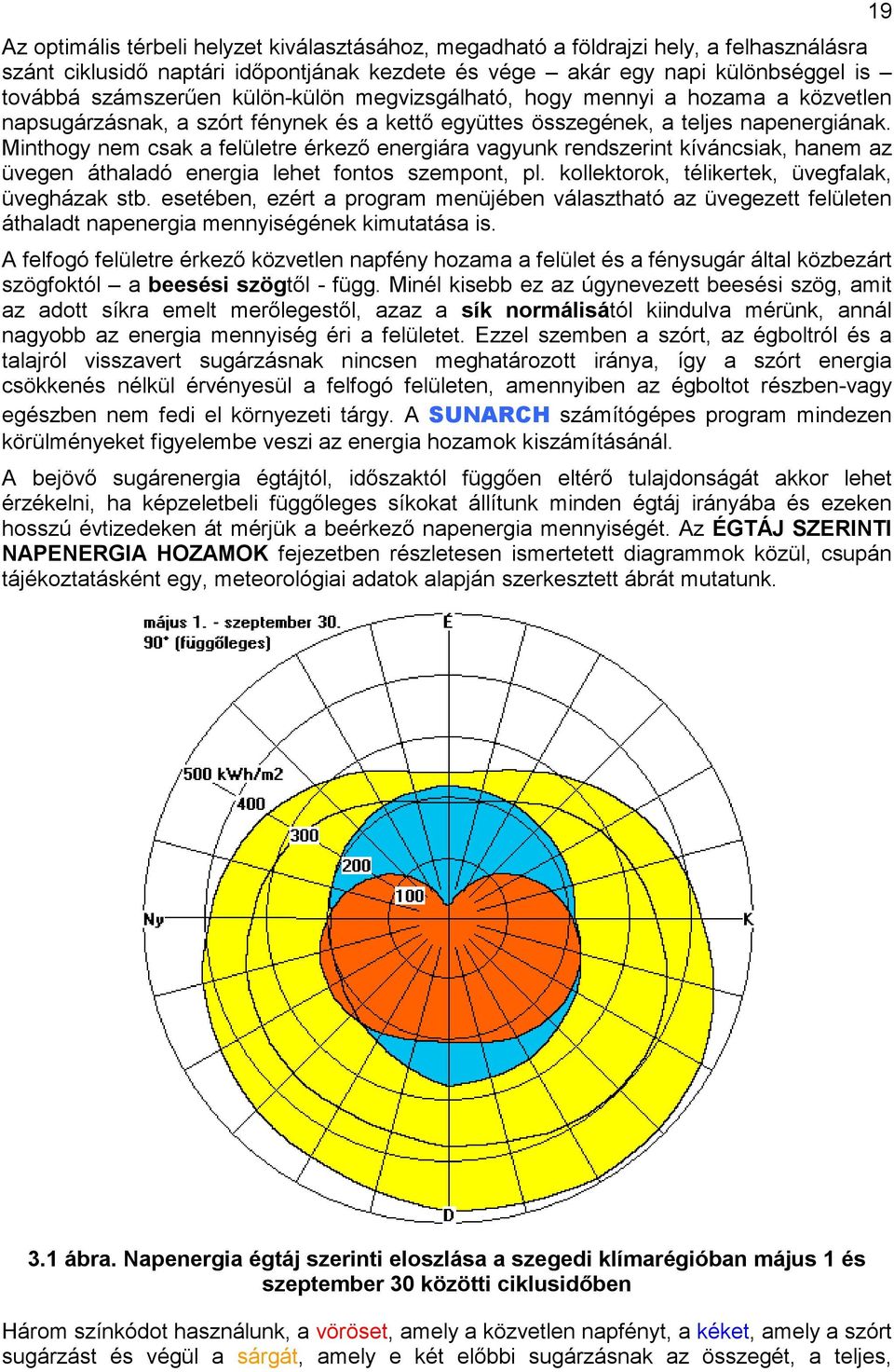 Minthogy nem csak a felületre érkezı energiára vagyunk rendszerint kíváncsiak, hanem az üvegen áthaladó energia lehet fontos szempont, pl. kollektorok, télikertek, üvegfalak, üvegházak stb.