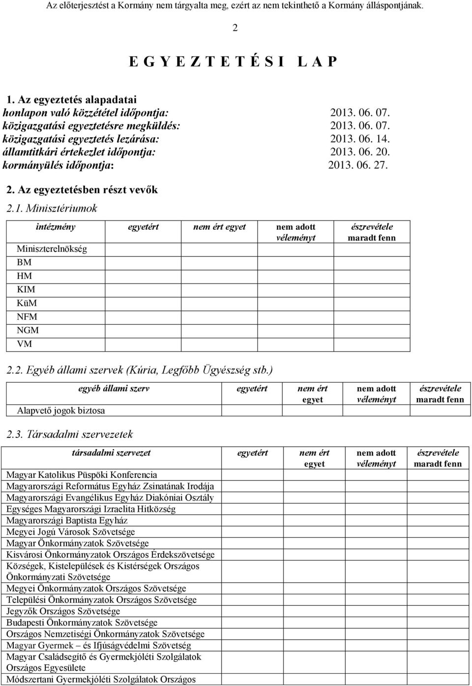 2. Egyéb állami szervek (Kúria, Legfőbb Ügyészség stb.) egyéb állami szerv egyetért nem ért egyet Alapvető jogok biztosa 2.3.