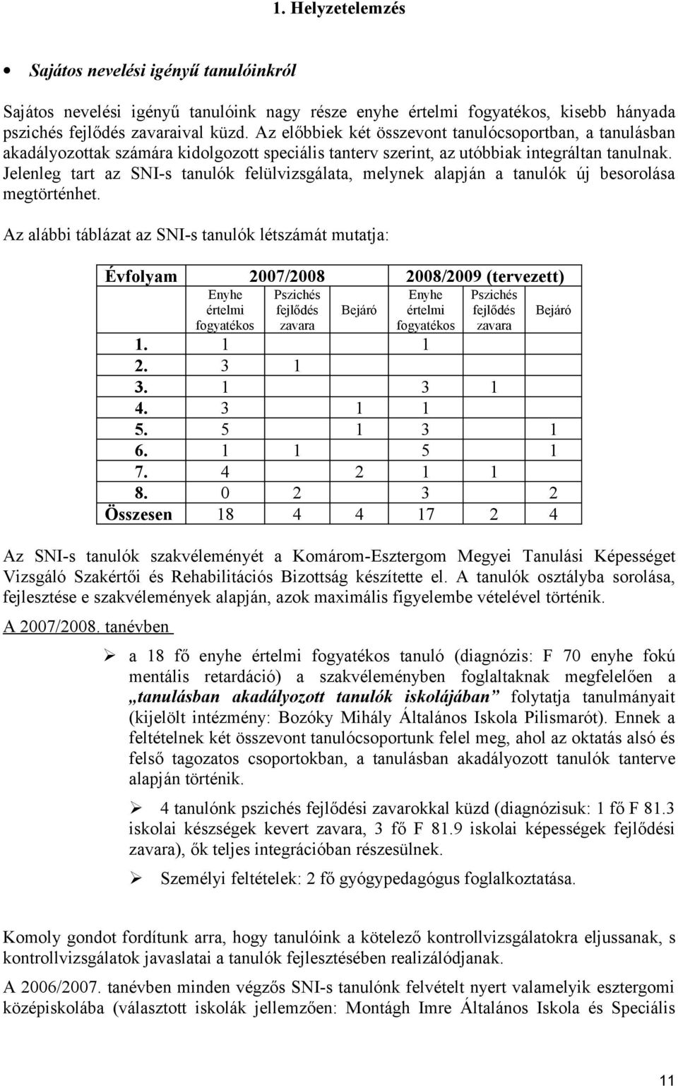 Jelenleg tart az SNI-s tanulók felülvizsgálata, melynek alapján a tanulók új besorolása megtörténhet.