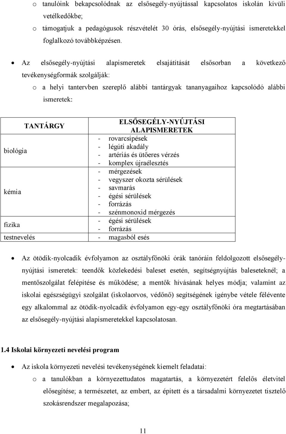 ELSŐSEGÉLY-NYÚJTÁSI TANTÁRGY ALAPISMERETEK - rovarcsípések - légúti akadály biológia - artériás és ütőeres vérzés - komplex újraélesztés - mérgezések - vegyszer okozta sérülések - savmarás kémia -