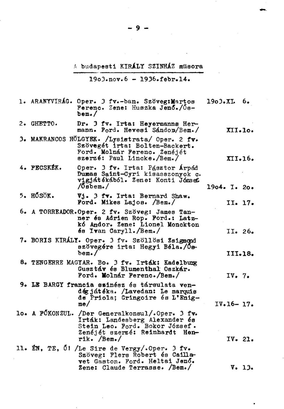 Irta: Pásztor Árpád Dumas Saint-Cyri kisasszonyok c. vígjátékából. Zene: Konti Józsefi /ősbem./ 19o4. I. 2o. 5. HŐSÖK. Vj. 3 fv. Irta: Bernard Shaw. Ford. Mikes Lajos. /Bem./ I I. 17. 6. A TORREÁDOR.