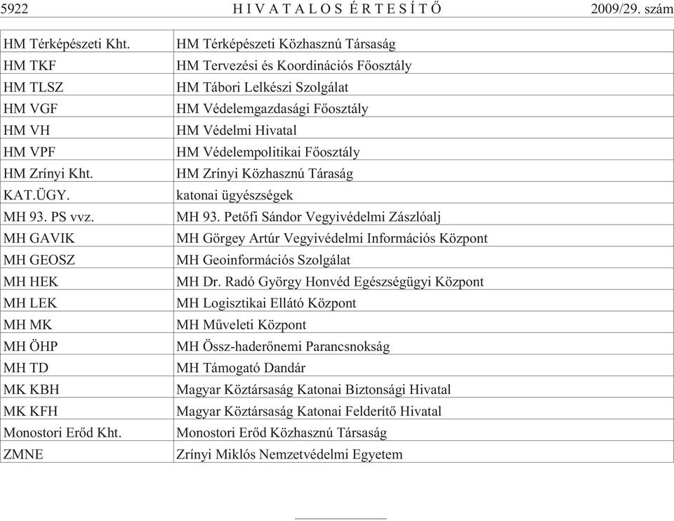 ZMNE HM Térképészeti Közhasznú Társaság HM Tervezési és Koordinációs Fõosztály HM Tábori Lelkészi Szolgálat HM Védelemgazdasági Fõosztály HM Védelmi Hivatal HM Védelempolitikai Fõosztály HM Zrínyi