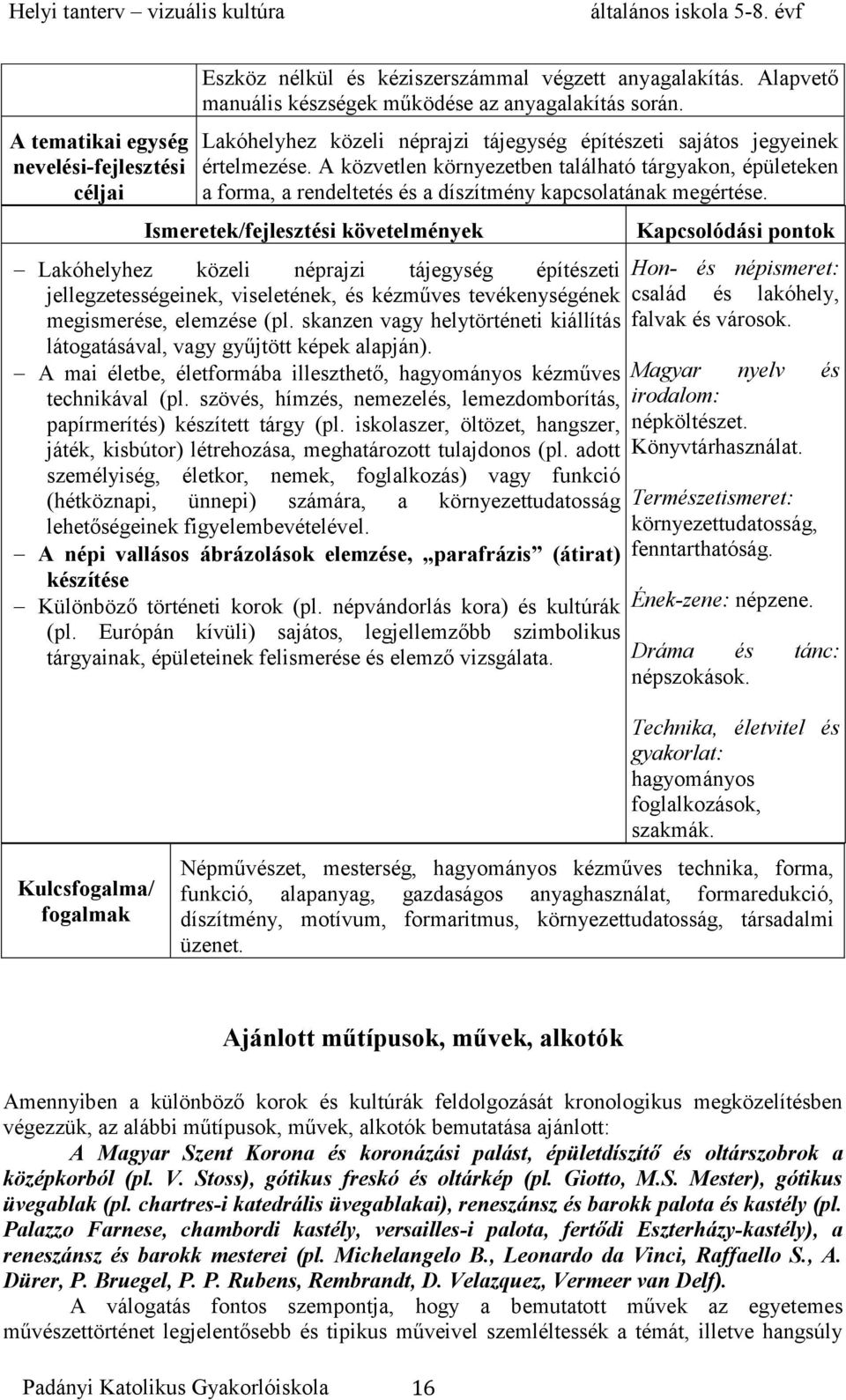 Lakóhelyhez közeli néprajzi tájegység építészeti jellegzetességeinek, viseletének, és kézműves tevékenységének megismerése, elemzése (pl.