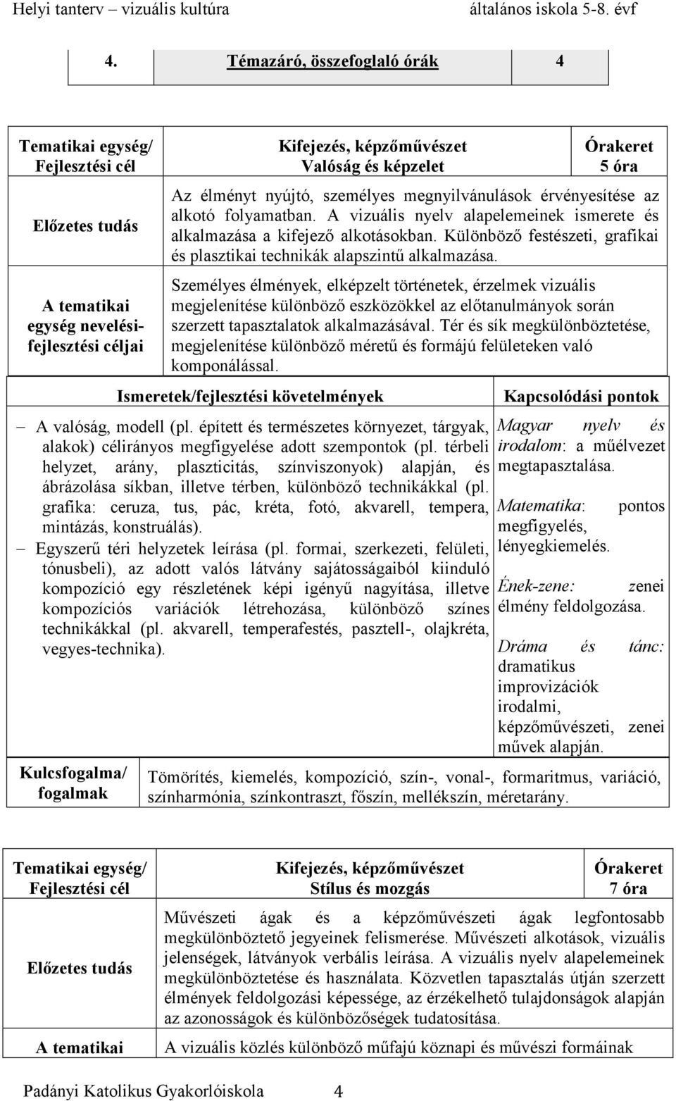 Személyes élmények, elképzelt történetek, érzelmek vizuális megjelenítése különböző eszközökkel az előtanulmányok során szerzett tapasztalatok alkalmazásával.