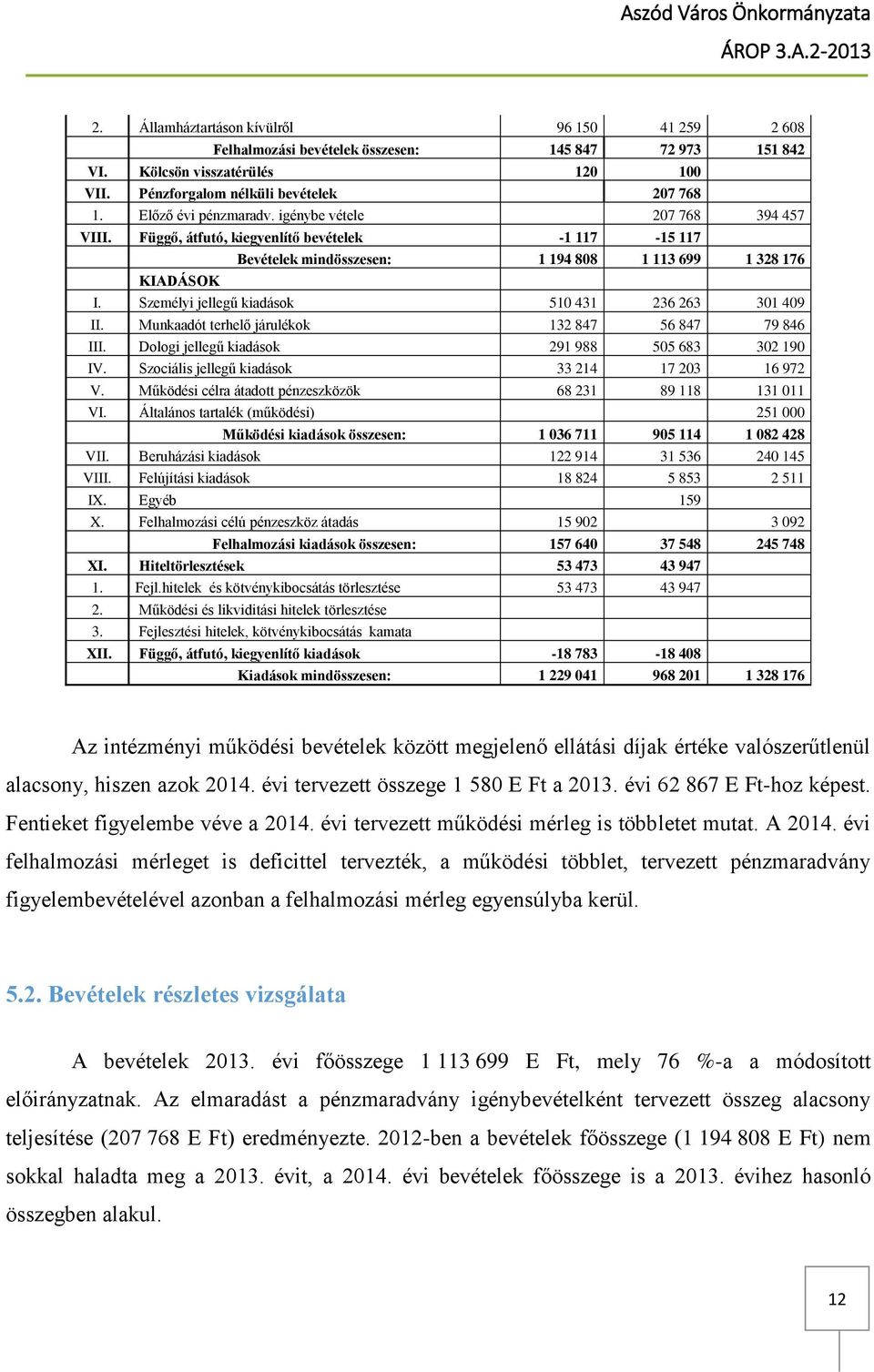 Személyi jellegű kiadások 510 431 236 263 301 409 II. Munkaadót terhelő járulékok 132 847 56 847 79 846 III. Dologi jellegű kiadások 291 988 505 683 302 190 IV.