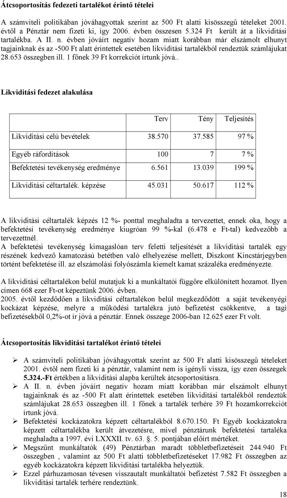 évben jóváírt negatív hozam miatt korábban már elszámolt elhunyt tagjainknak és az -500 Ft alatt érintettek esetében likviditási tartalékból rendeztük számlájukat 28.653 összegben ill.