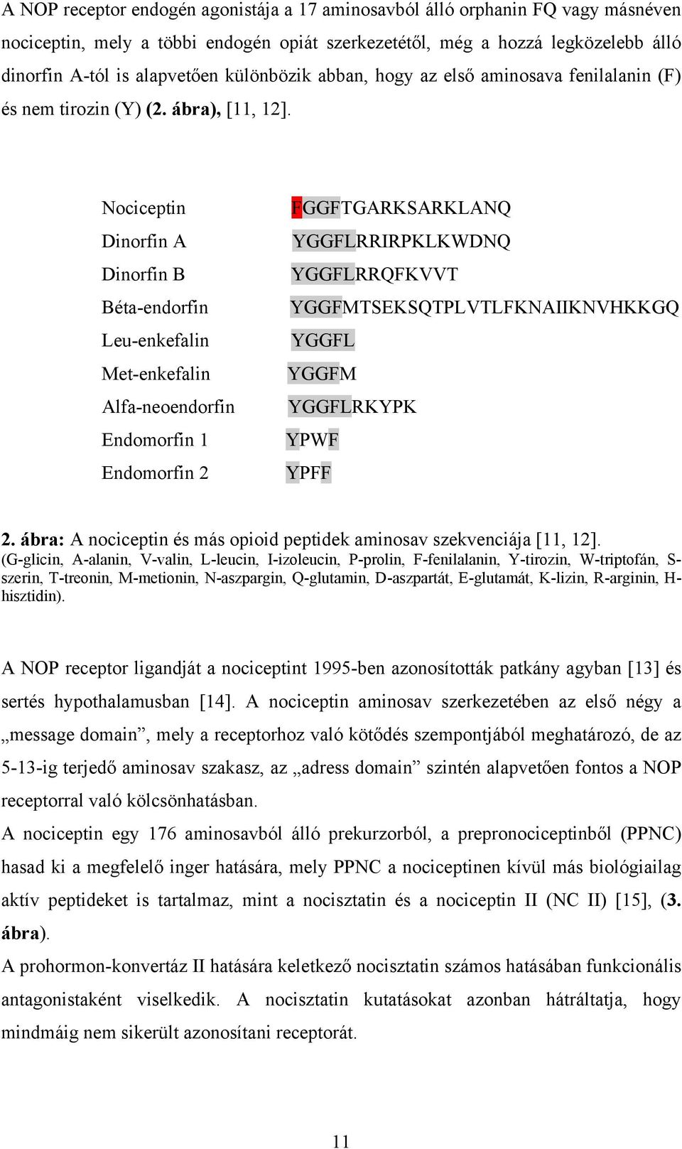 Nociceptin Dinorfin A Dinorfin B Béta-endorfin Leu-enkefalin Met-enkefalin Alfa-neoendorfin Endomorfin 1 Endomorfin 2 FGGFTGARKSARKLANQ YGGFLRRIRPKLKWDNQ YGGFLRRQFKVVT YGGFMTSEKSQTPLVTLFKNAIIKNVHKKGQ