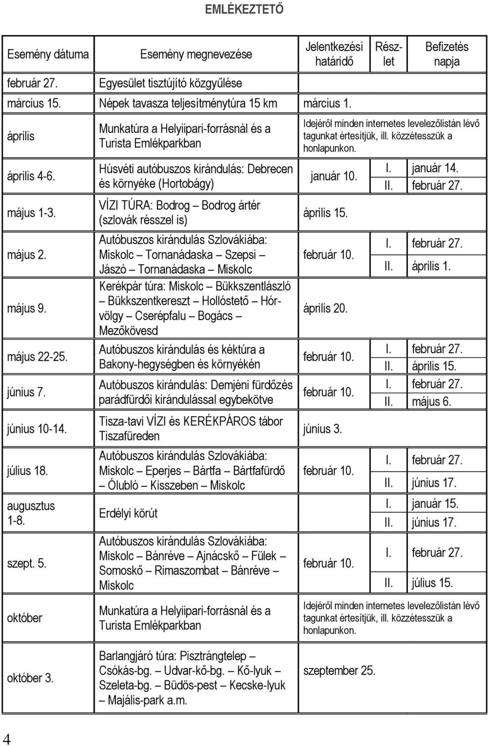 október Munkatúra a Helyiipari-forrásnál és a Turista Emlékparkban Húsvéti autóbuszos kirándulás: Debrecen és környéke (Hortobágy) VÍZI TÚRA: Bodrog Bodrog ártér (szlovák résszel is) Autóbuszos