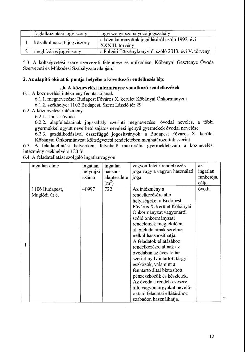 " 2. Az alapító okirat 6. pontja helyébe a következő rendelkezés lép: "6. A köznevelési intézményre vonatkozó rendelkezések 6.1. A köznevelési intézmény fenntartójának 6.1.1. megnevezése: Budapest Főváros X.